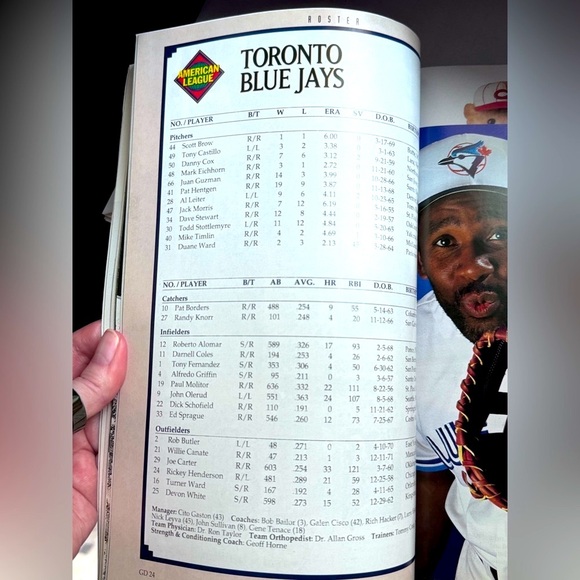 ⚾️ Vintage Pristine 1993 Blue Jays Official Souvenir World Series Scorebook ⚾️ - Picture 10 of 15